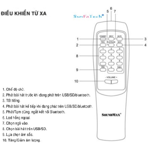 loa bluetooth soundmax a926