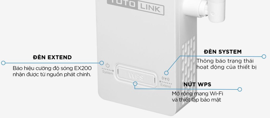 Wfi repeater totolink EX200