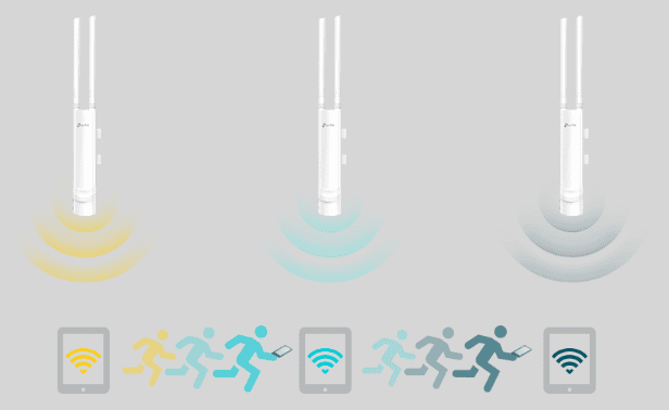 tp link 225 outdoor