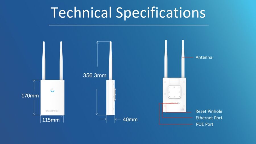 wifi gwn7605lr
